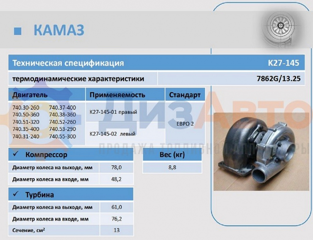 Турбокомпрессор К27-145-02 левый Турбокомпрессор К27-145-02 левый