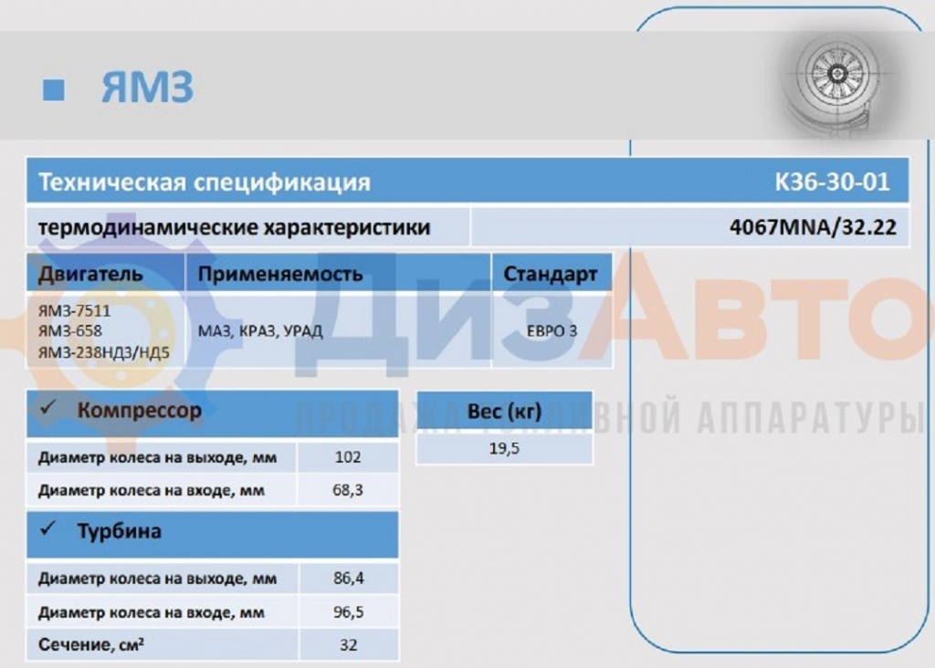Турбокомпрессор К36-30-01
