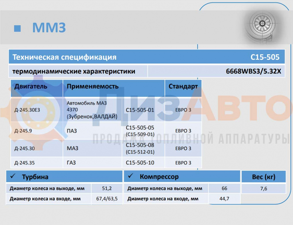 Характеристики турбокомпрессора С15-505-03