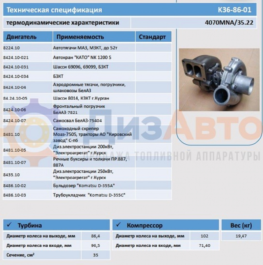 Турбокомпрессор К36-86-01