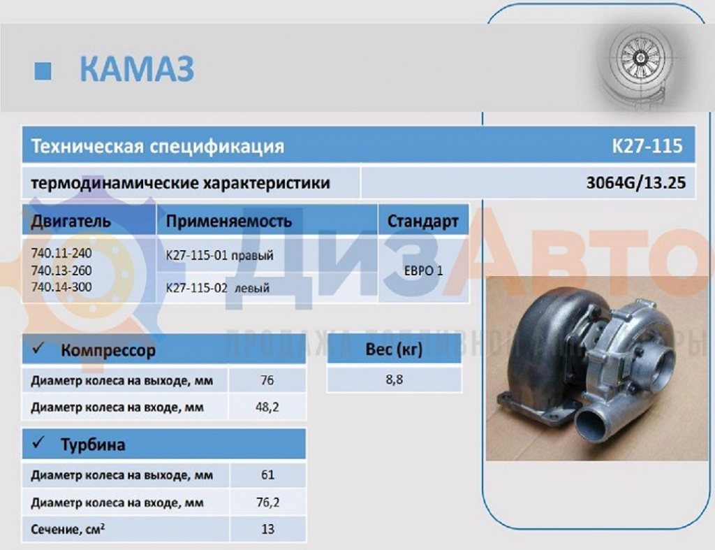 Турбокомпрессор К27-115-01 правый