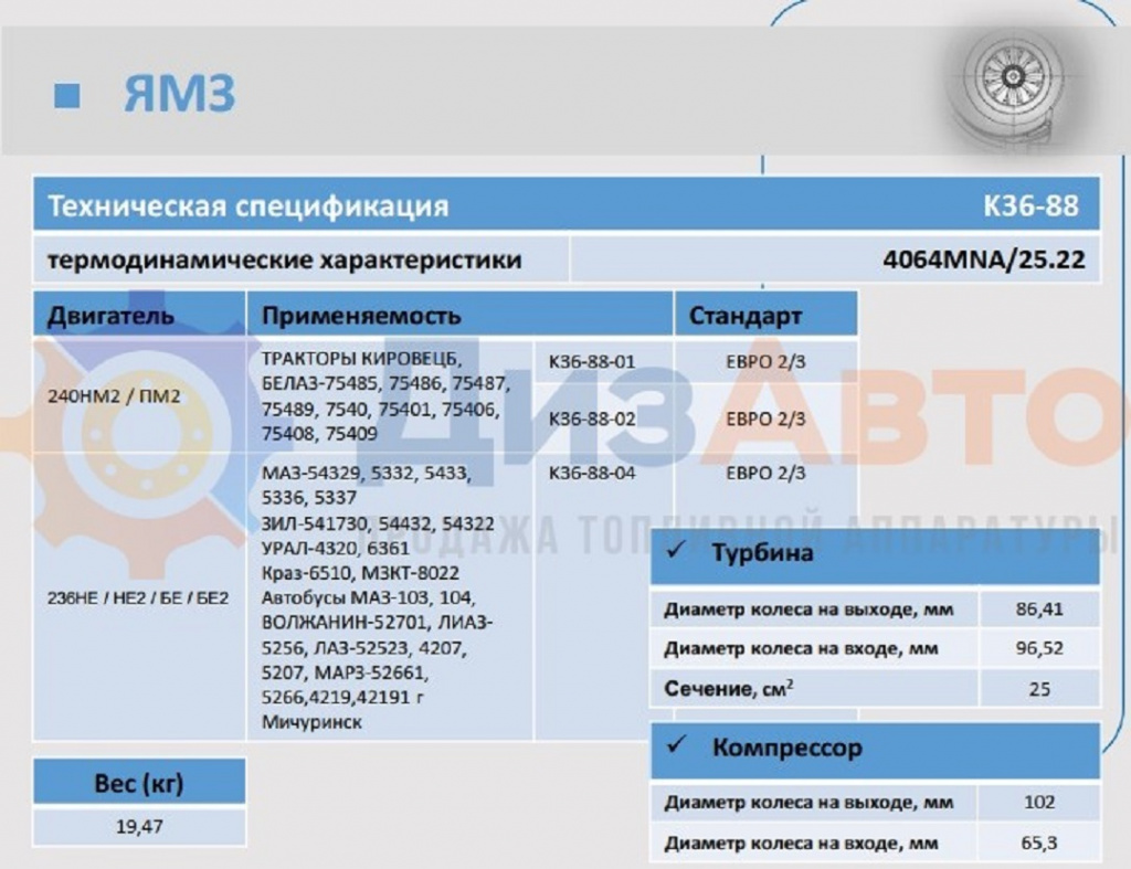 Турбокомпрессор К36-88-04